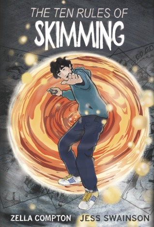 The Ten Rules of Skimming